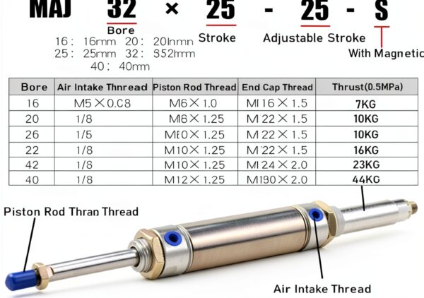Cilindro Pneumatico LIANKUOD MAJ25 25mm X25 100 Stroke 50 25 Inox-5
